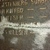 Gravsteinurin yvir teimum ið fórust við Riddaranum 25. septembur 1927