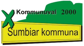 Kommunuval 9. november 2000 Kommunuval2000