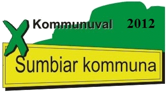 Kommunuval2012