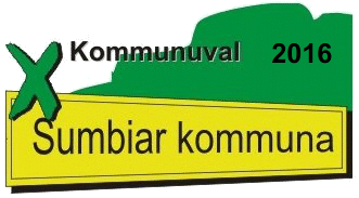 Kommunuval2016