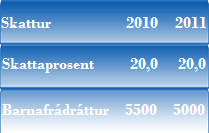Skattur